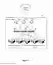 Fig. 02 - Network virtualization for network infrastructure