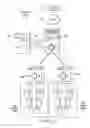 Fig. 02 - Mechanism for serving hardware resource information to an attached appliance