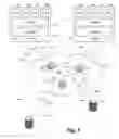 Fig. 02 - Method and apparatus for registering and storing virtual machine unique information capabilities