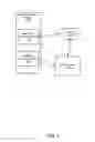 Fig. 02 - Providing user metrics for an unknown dimension to an external system