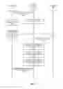 Fig. 04 - Providing user metrics for an unknown dimension to an external system
