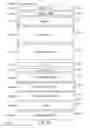 Fig. 09 - Fabric network
