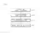 Fig. 05 - Method for managing domain routing table in router on network structure based on hierarchical domain