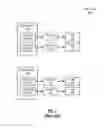 Fig. 02 - Method and apparatus for optimal, scale independent failover redundancy infrastructure