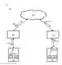 Fig. 01 - System and method for context aware network