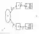 Fig. 02 - System and method for context aware network
