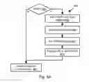 Fig. 09 - System and method for suppressing DNS requests