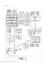 Fig. 02 - Secure shell public key audit system