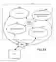 Fig. 04 - Systems and methods for authenticating an avatar