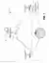 Fig. 02 - Single sign-on between multiple data centers