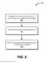 Fig. 04 - Single sign-on between multiple data centers