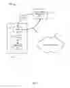 Fig. 02 - Secure access to cloud-based services