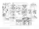 Fig. 02 - Anti-malware detection and removal systems and methods