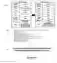 Fig. 02 - Method and product for providing a predictive security product and evaluating existing security products