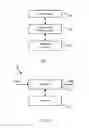 Fig. 02 - AUTONOMOUS CONTROL SYSTEMS AND METHODS FOR PROTECTING INFRASTRUCTURE