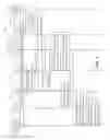 Fig. 12 - Quality of experience based queue management for routers for real-time video applications