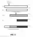 Fig. 27 - Quality of experience based queue management for routers for real-time video applications