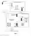 Fig. 02 - Providing access to information of multiple types via coordination of distinct information services