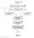Fig. 04 - Providing access to information of multiple types via coordination of distinct information services