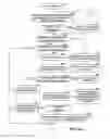 Fig. 06 - Providing access to information of multiple types via coordination of distinct information services