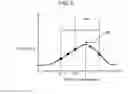 Fig. 06 - Autofocus device, imaging device, and autofocus method