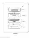 Fig. 06 - WAKEUP MESSAGE FOR A DIGITAL TELEVISION SYSTEM