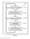Fig. 07 - WAKEUP MESSAGE FOR A DIGITAL TELEVISION SYSTEM