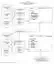 Fig. 13 - Dynamic adjustment of electronic program guide displays based on viewer preferences for minimizing navigation in VOD program selection