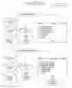 Fig. 14 - Dynamic adjustment of electronic program guide displays based on viewer preferences for minimizing navigation in VOD program selection