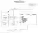 Fig. 15 - Dynamic adjustment of electronic program guide displays based on viewer preferences for minimizing navigation in VOD program selection