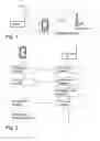 Fig. 02 - Methods and nodes for information transfer in WLAN