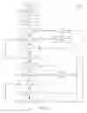 Fig. 05 - Optimizing operation of constrained user equipment