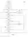 Fig. 05 - Optimizing operation of constrained user equipment