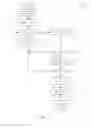 Fig. 07 - Optimizing operation of constrained user equipment