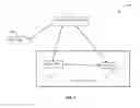 Fig. 06 - Method and system for dynamic allocation of resources in a cellular network