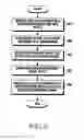 Fig. 09 - Device and method for analyzing network topology in wireless communication system