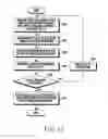 Fig. 16 - Device and method for analyzing network topology in wireless communication system