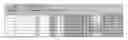 Fig. 01 - Dynamic TDD UL/DL configuration indication for TDD eIMTA in carrier aggregation