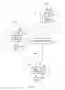 Fig. 02 - Telecommunications apparatus and methods