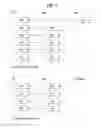 Fig. 05 - Method for selecting of sidelink grant for a D2D UE in a D2D communication system and device therefor