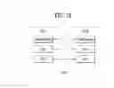 Fig. 11 - Method for selecting of sidelink grant for a D2D UE in a D2D communication system and device therefor