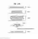 Fig. 15 - Method for selecting of sidelink grant for a D2D UE in a D2D communication system and device therefor
