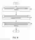 Fig. 08 - LTE RACH procedure enhancement