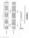 Fig. 04 - Device to-device resource pattern signaling