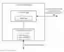 Fig. 01 - Near field communication (NFC) data transfer