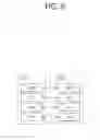 Fig. 07 - Method whereby terminals transmit device-to-device (D2D) signals in wireless communication system