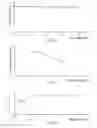 Fig. 07 - Converter and method of operating a converter for supplying current to a light emitting means