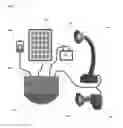 Fig. 04 - Adaptable recharging and lighting station and methods of using the same