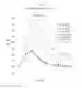 Fig. 07 - NUTRITIONAL COMPOSITION HAVING LIPOPHILIC COMPOUNDS WITH IMPROVED SOLUBILITY AND BIOAVAILABILITY