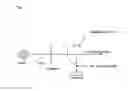 Fig. 02 - CLEAR LIQUID FORMULATIONS AND CLEAR BEVERAGES CONTAINING THEM